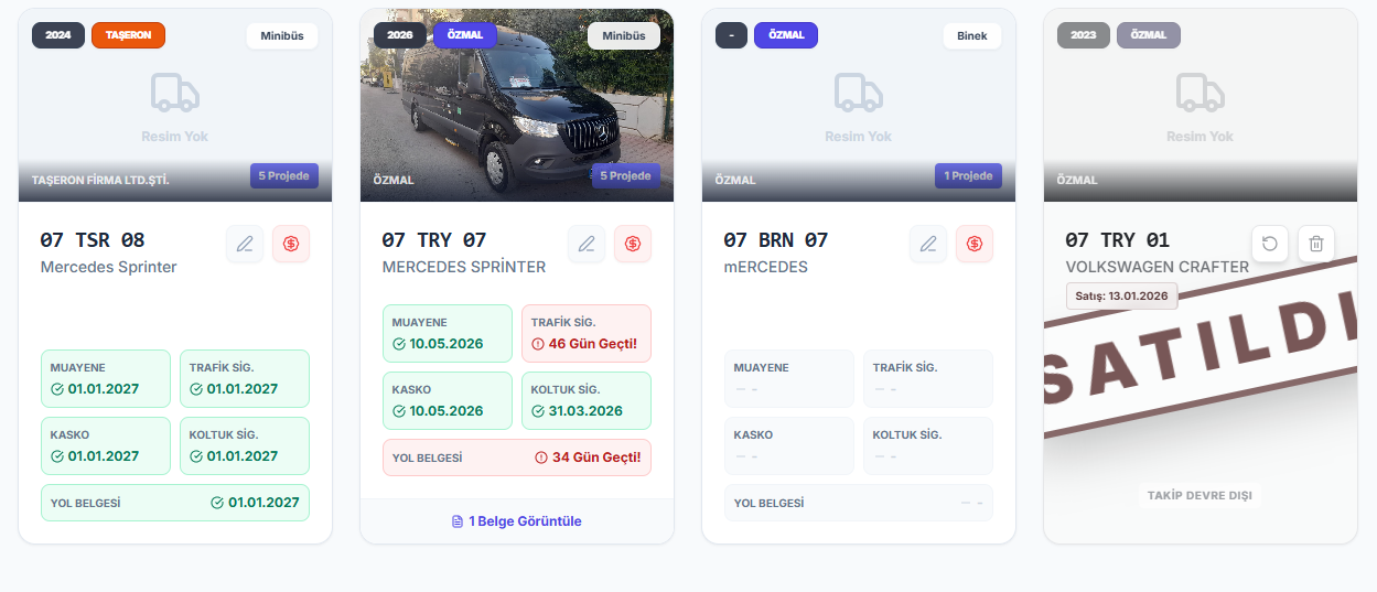 Araç Filosu Ana Ekranı