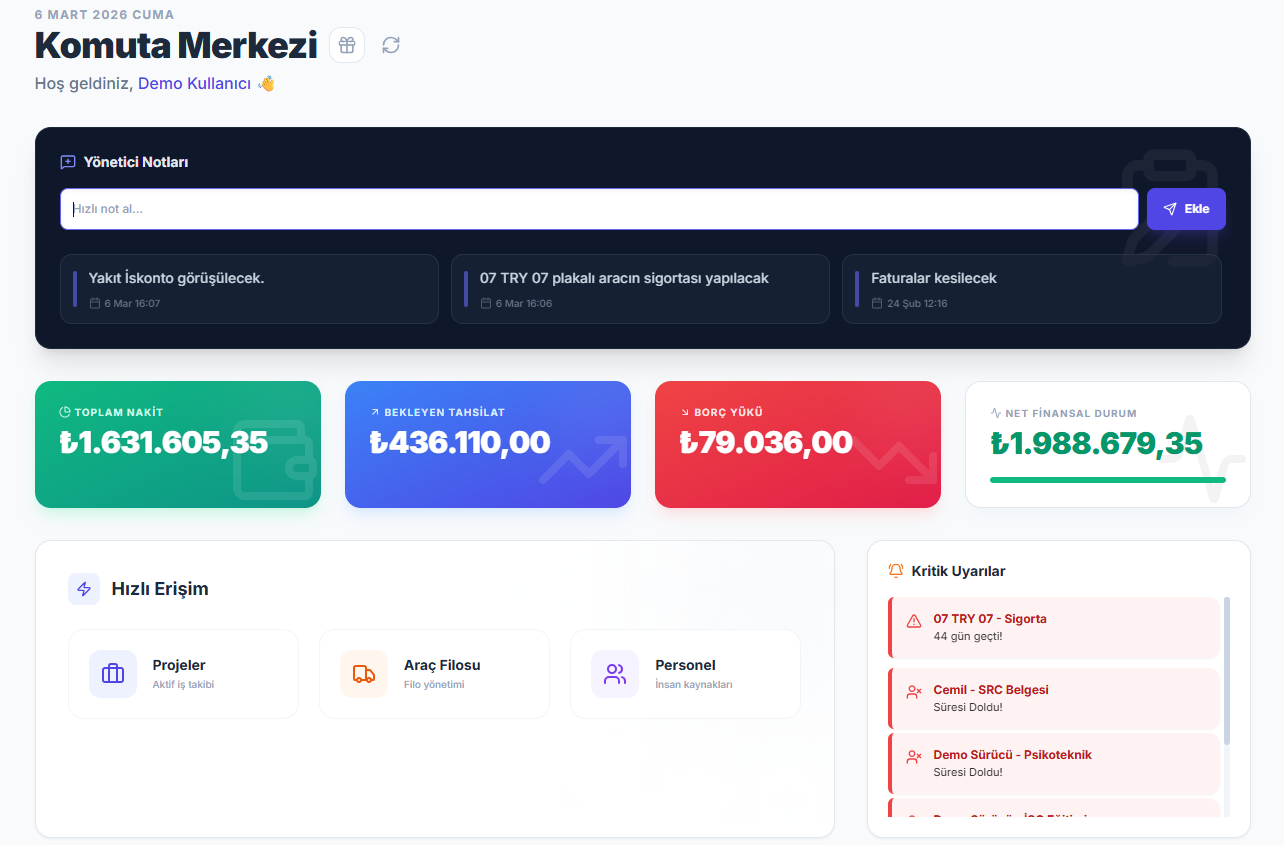 Komuta Merkezi Dashboard