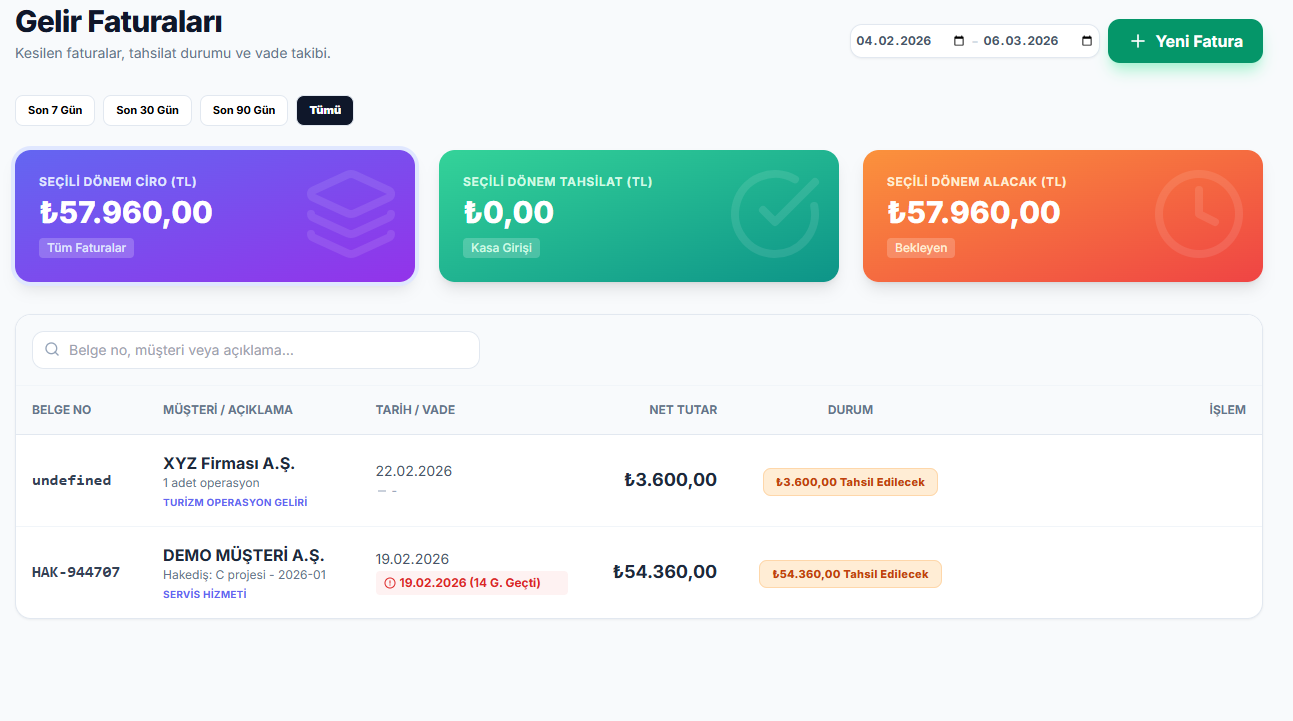 Gelir Faturaları