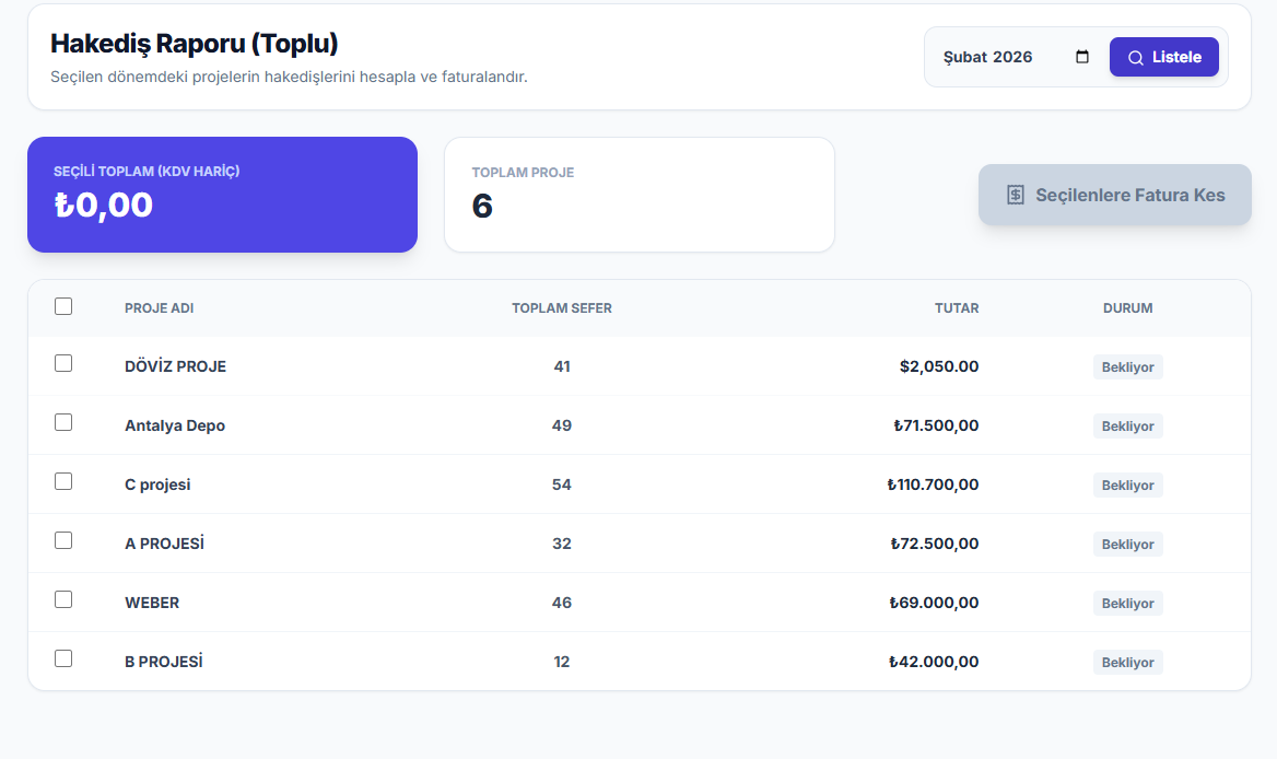 Hakediş Raporu Ekranı