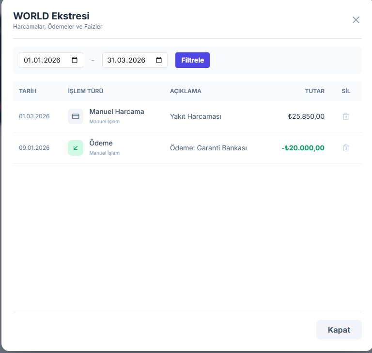 Ekstre Detay Ekranı