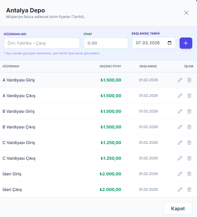 Ekstre Detay Ekranı