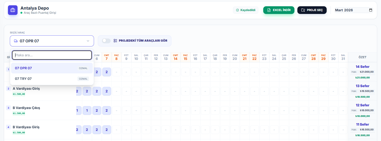 Proje Puantaj Ana Ekranı