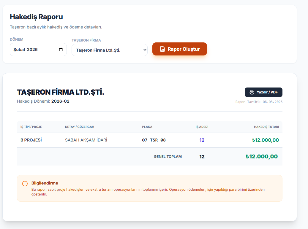 Taşeron Hakedişleri Ekranı