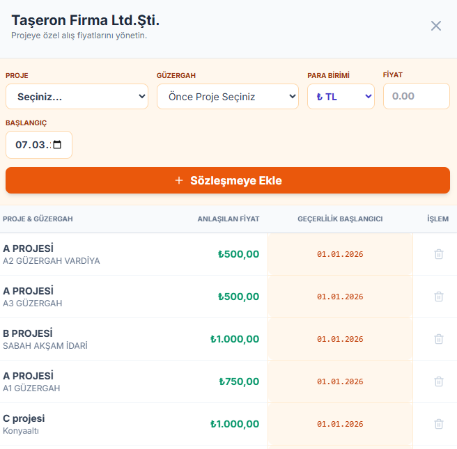 Taşeron Sözleşme ve Fiyat Listesi